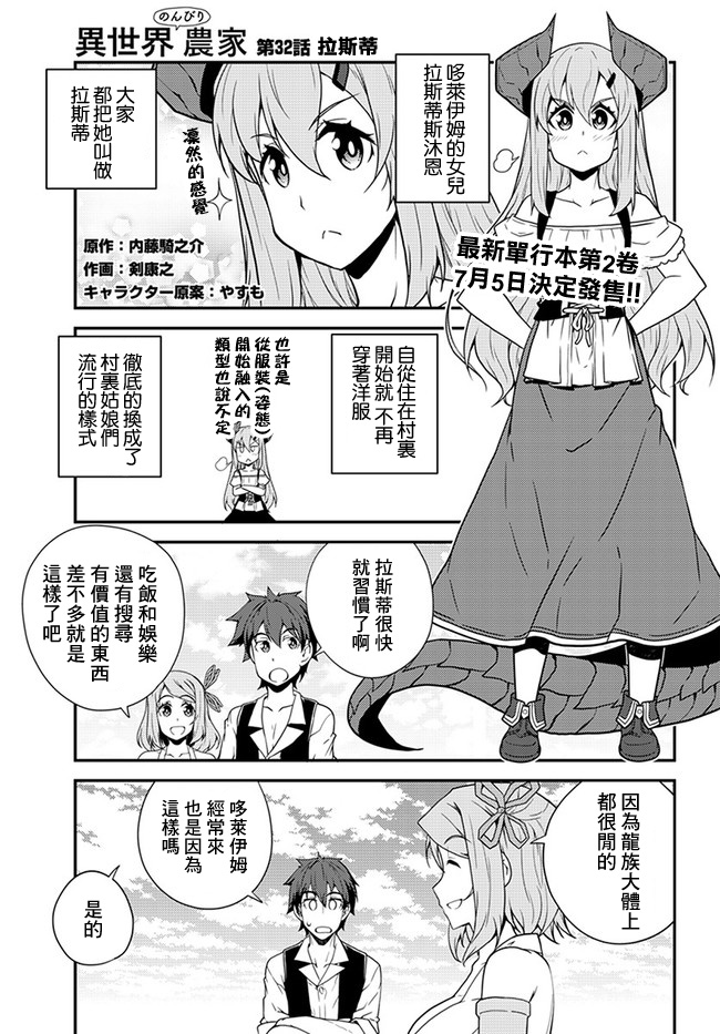 032話