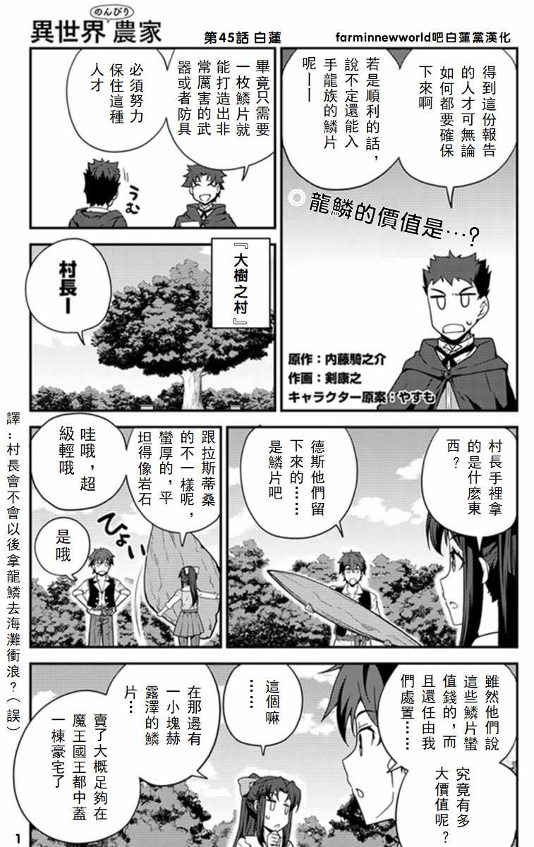 045話