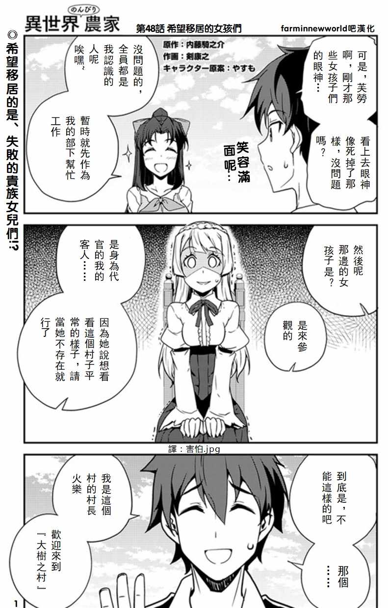 048話