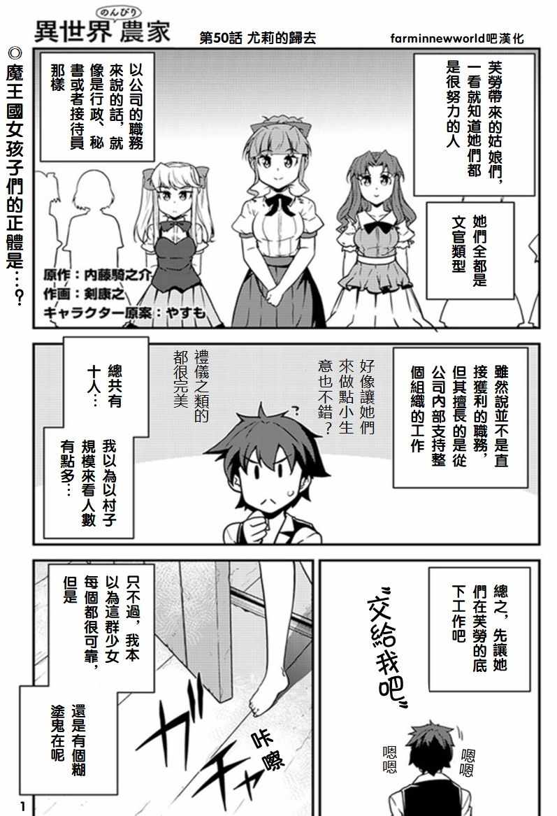 050話