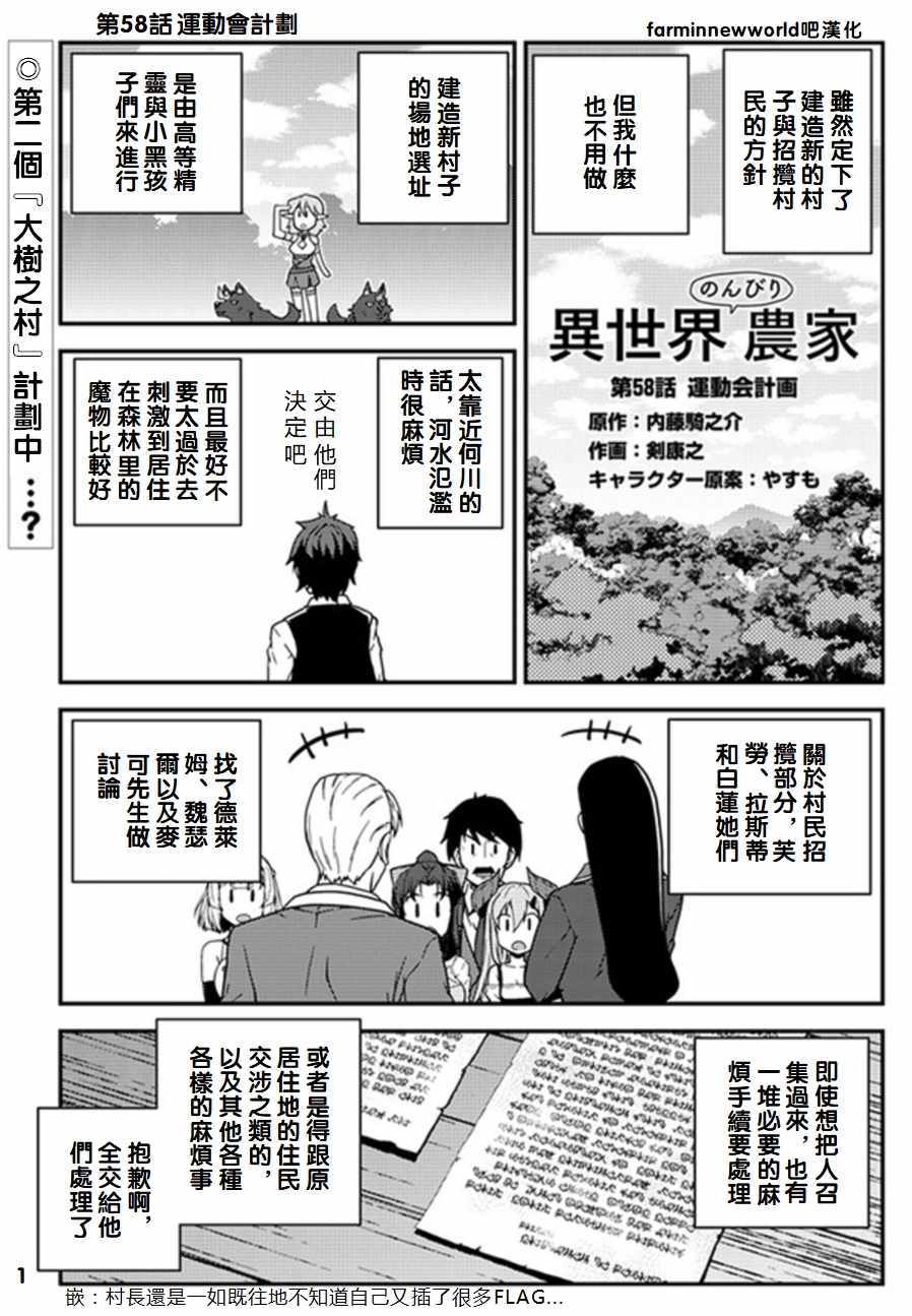 058話