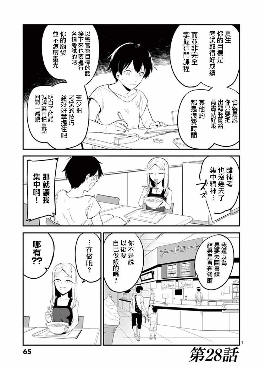 028話