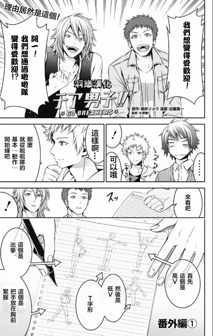 拉拉隊男子 番外篇01