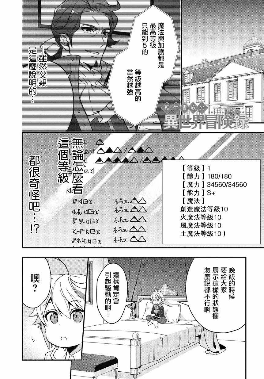 轉生貴族 002話