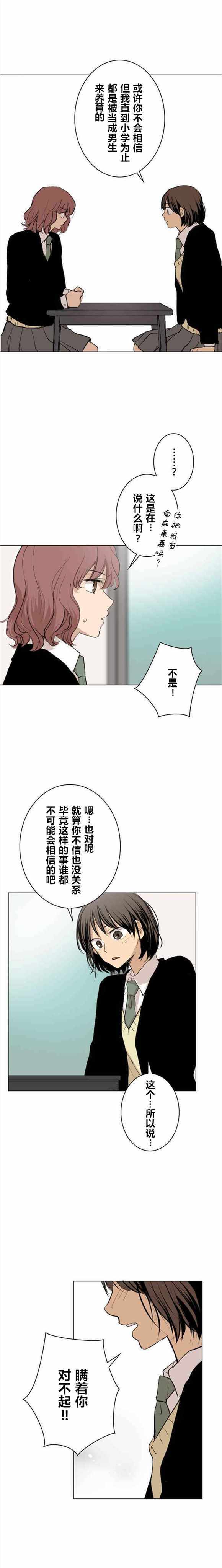 048話