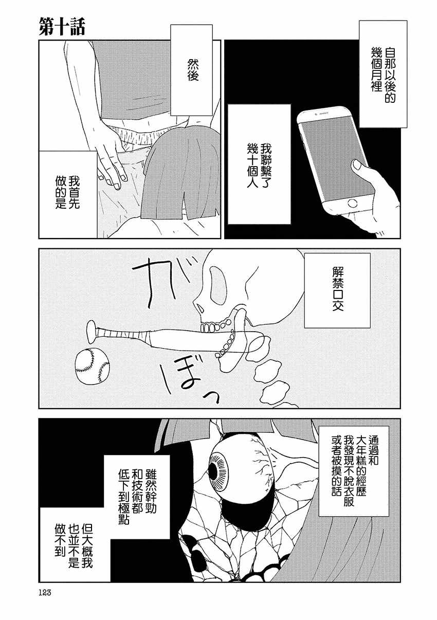 揍戀 010話