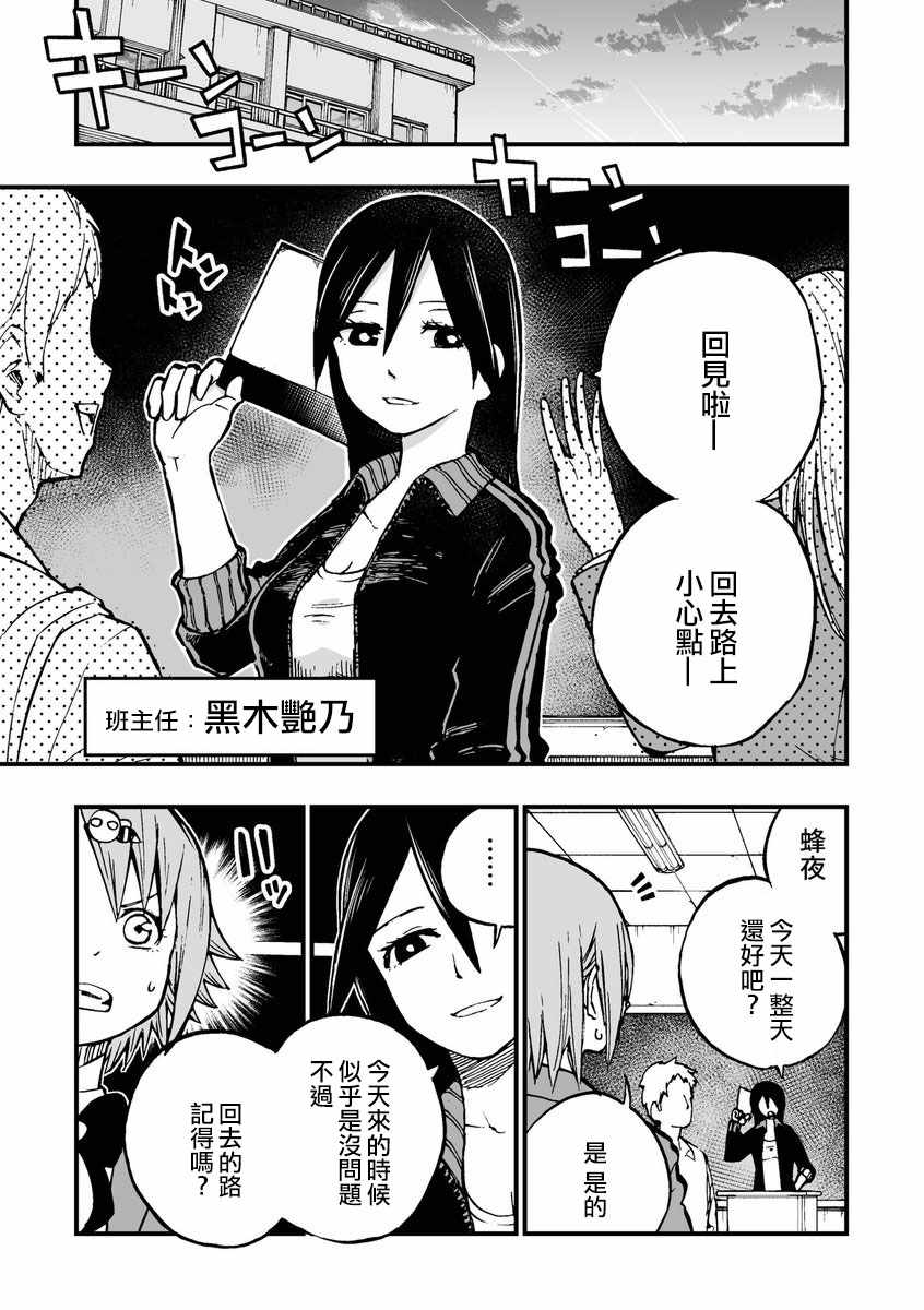 蜂夜同學 004話