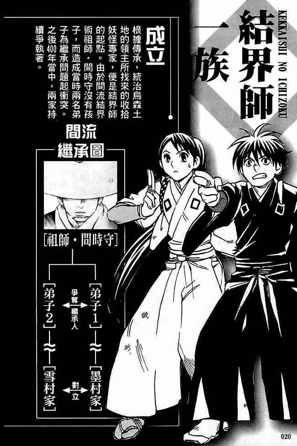 結界師資料設定集漫畫01卷 第9頁 結界師資料設定集01卷劇情 看漫畫 結界師資料設定集漫畫01卷 第9頁 結界師資料設定集01卷劇情 看漫畫