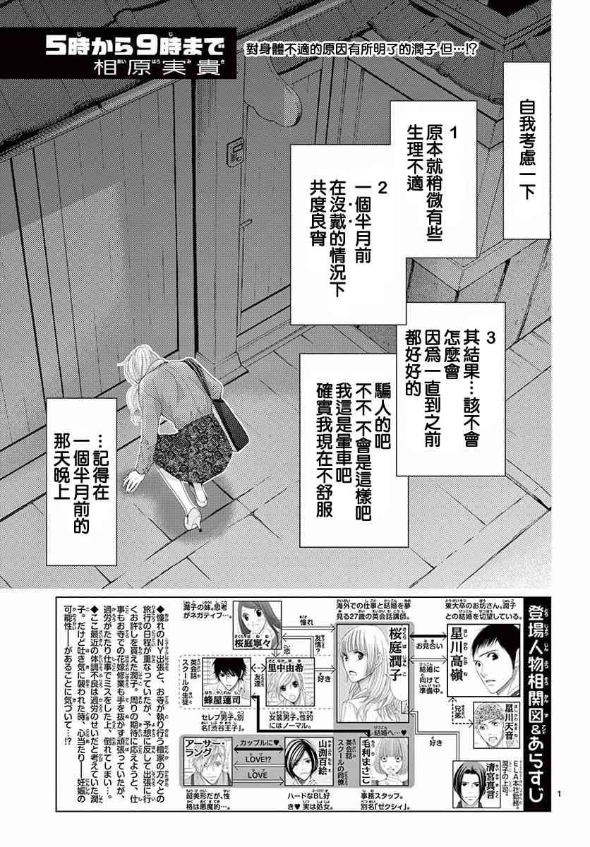 078話