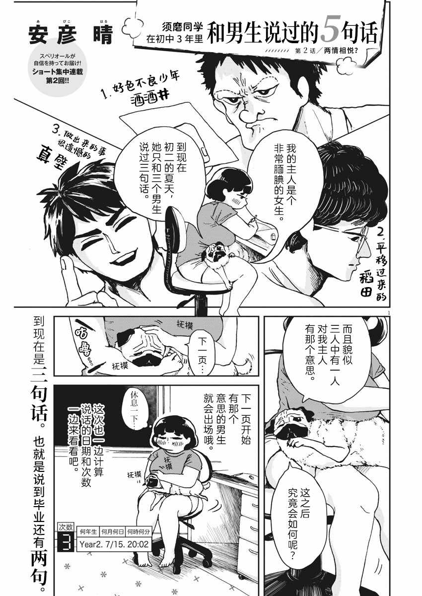 說過的5句話 002集