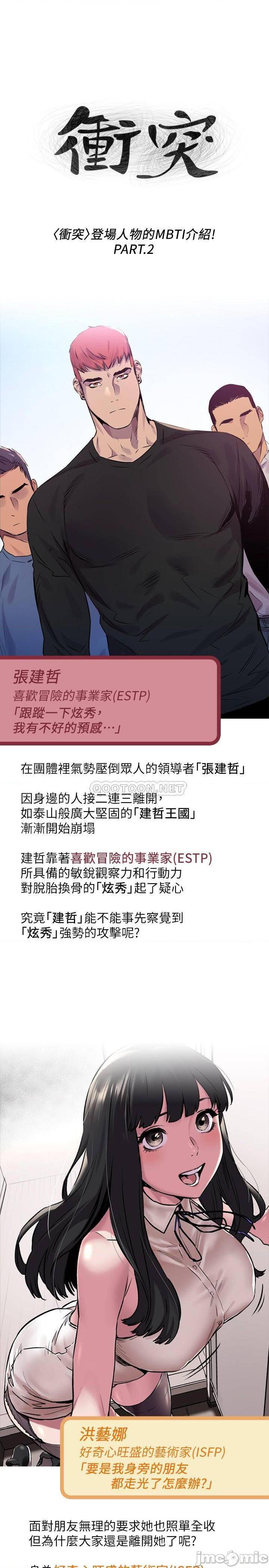 登場人物MBTI - PART.2