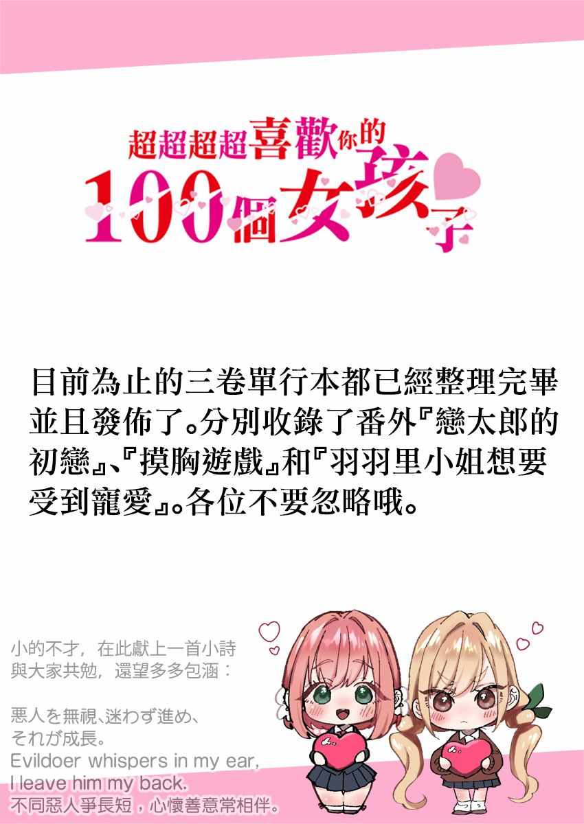 100個女孩子 034集